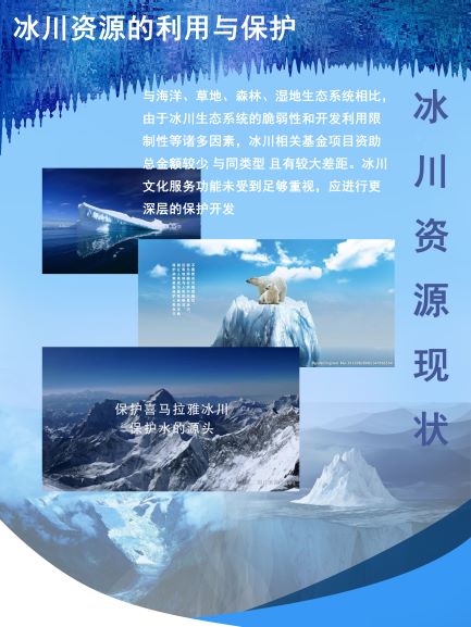 0393-冰川资源的利用与保护(张海露、杨若笛、程亚冰)(图文)7.jpg