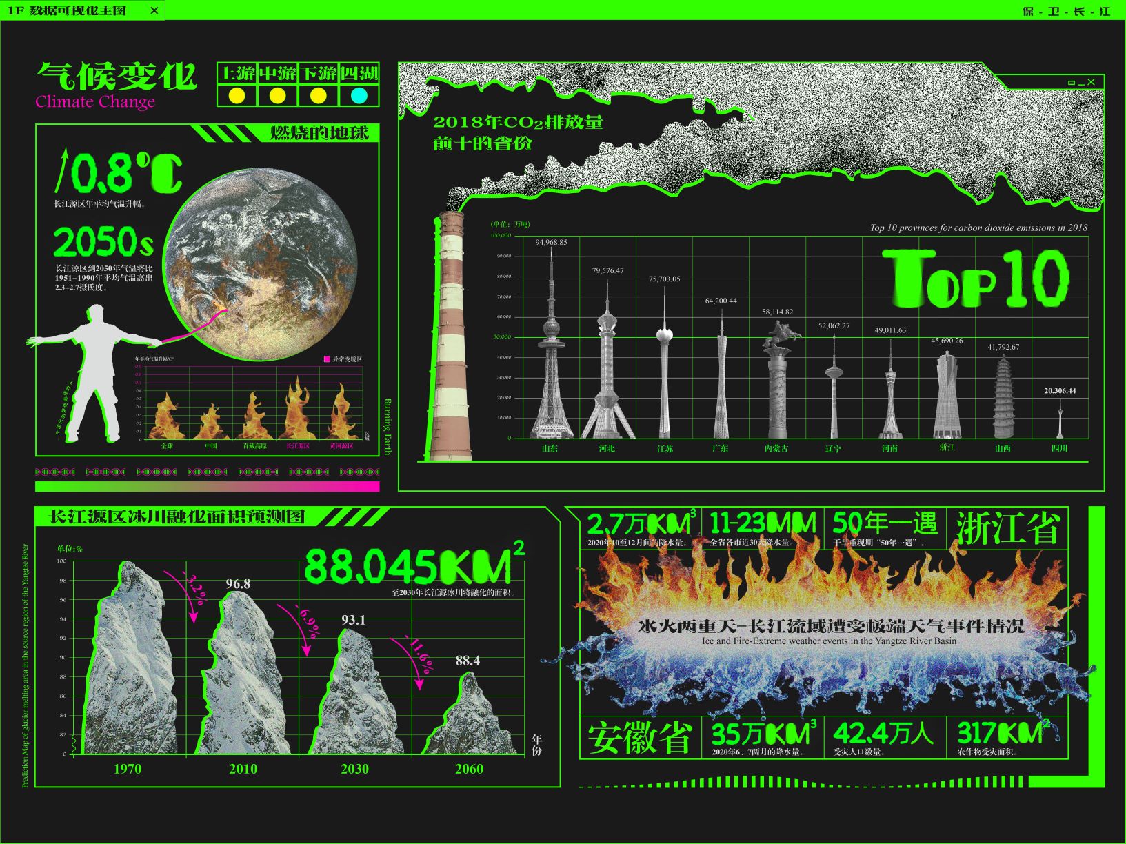 0008-保卫长江(黄政祺)(图文)1_数据可视化2.jpg