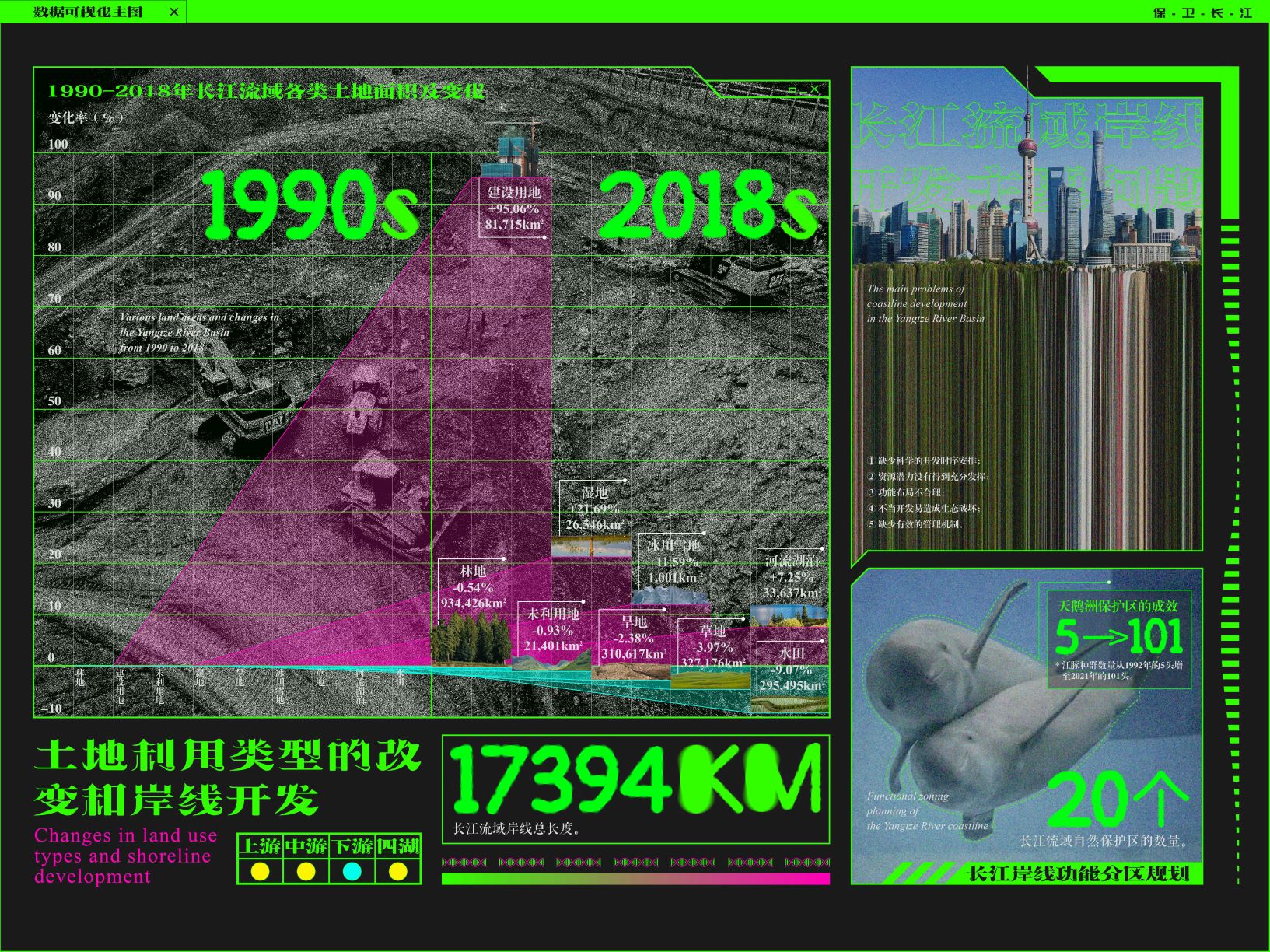 0008-保卫长江(黄政祺)(图文)1_数据可视化4.jpg